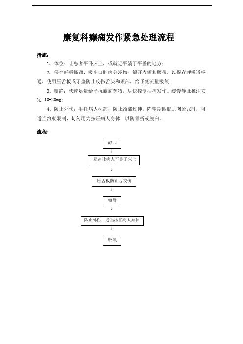 康复科癫痫发作紧急处理流程