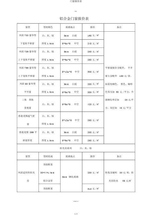 门窗报价表