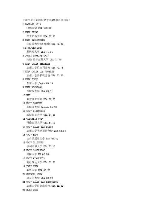 上海交大公布的世界大学500强名单列表