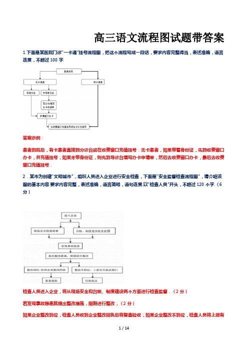 高三语文流程图试题带答案精选