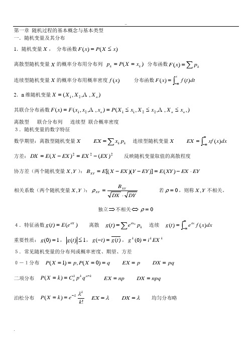 随机过程知识点汇总