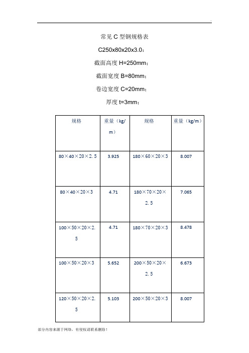 标准C型钢规格表