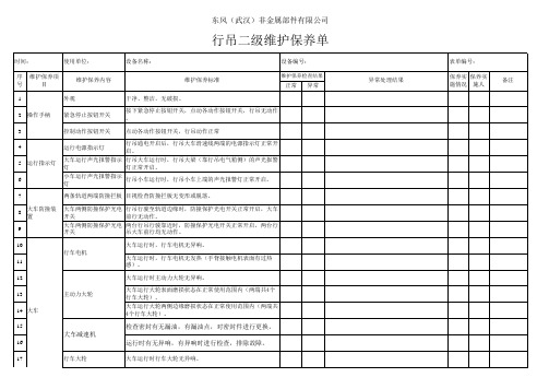 行吊二级维护保养单