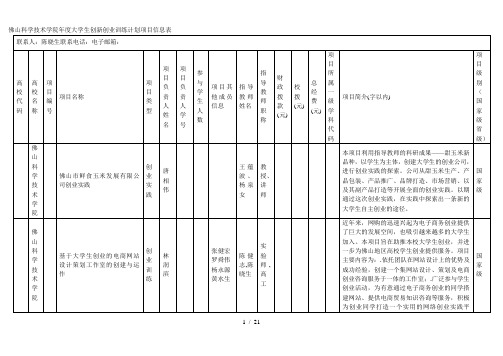 佛山科学技术学院度大学生创新创业训练计划项目信息