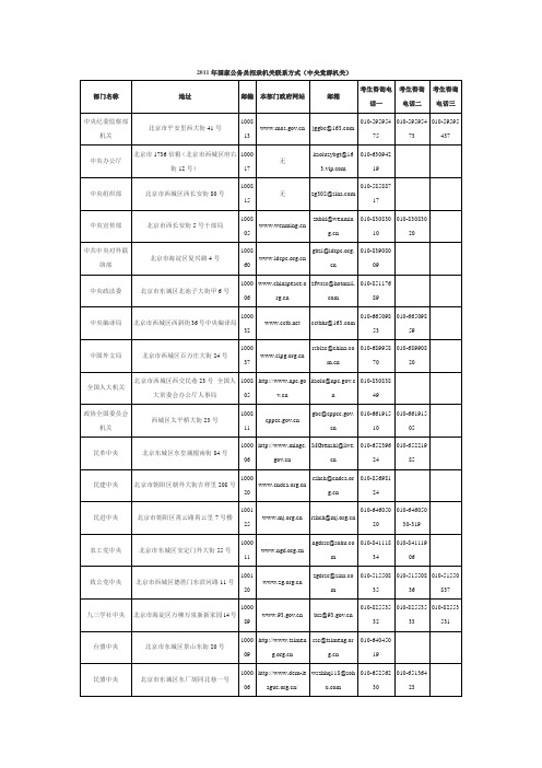 2011年国家公务员招录机关联系方式(中央党群机关)