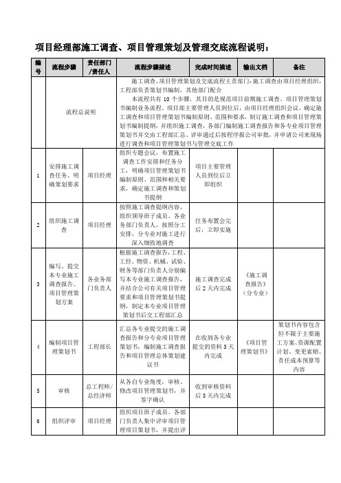 施工调查、项目管理策划及管理交底流程说明