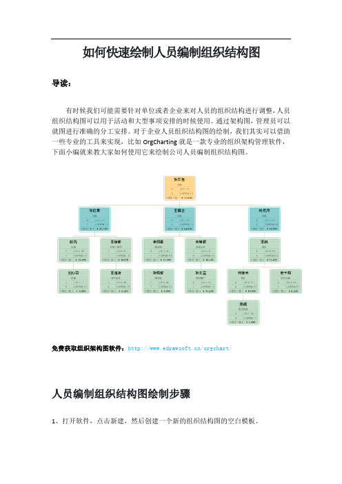 如何快速绘制人员编制组织结构图