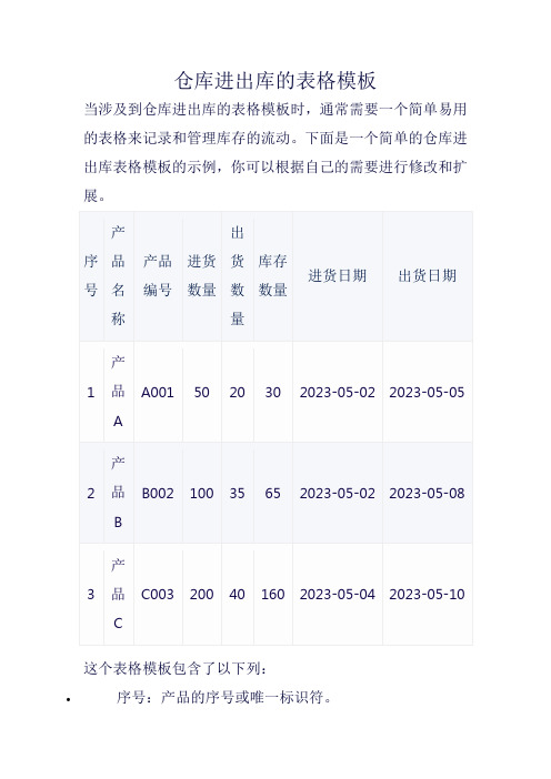 仓库进出库表格模板