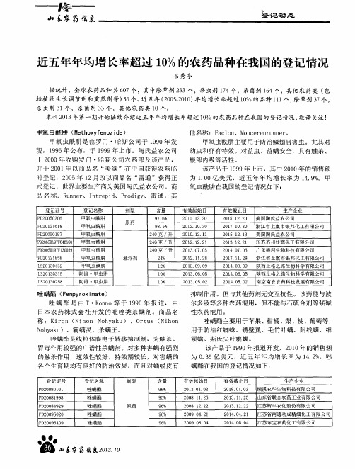 近五年年均增长率超过10%的农药品种在我国的登记情况