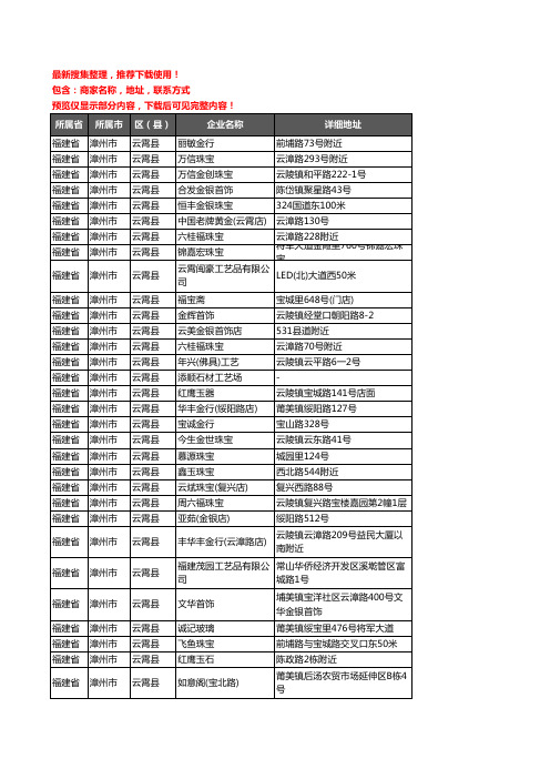 新版福建省漳州市云霄县工艺品企业公司商家户名录单联系方式地址大全39家