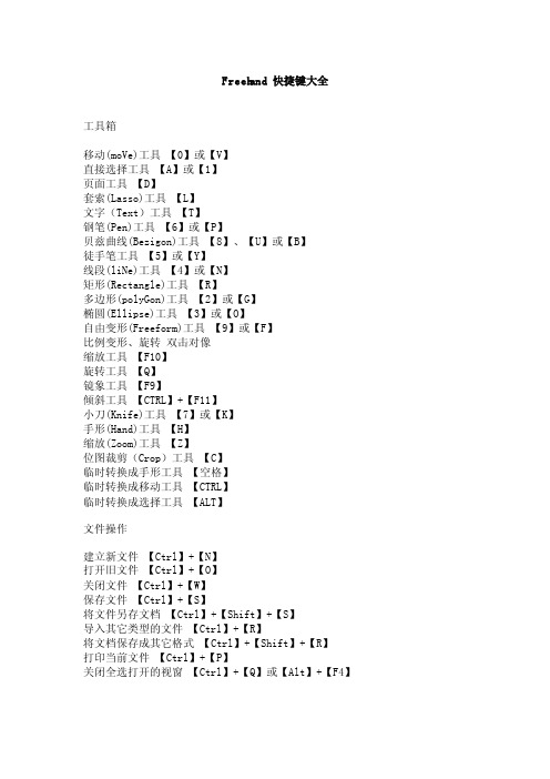 Freehand快捷键大全
