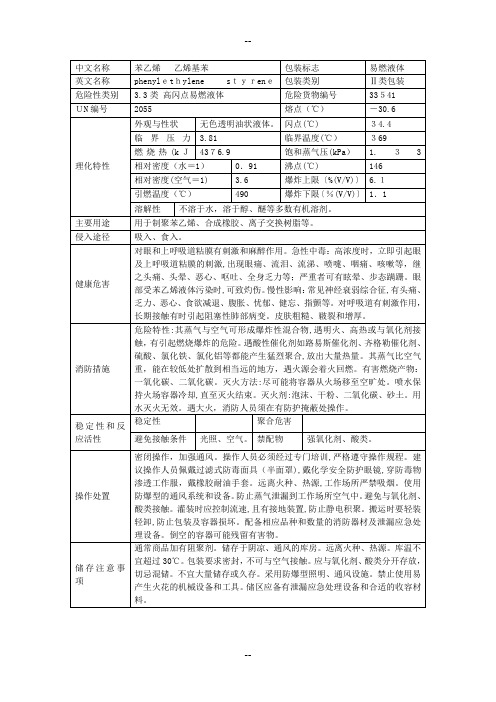 苯乙烯的理化特性表