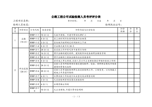 公路工程公司试验检测人员考评评分表