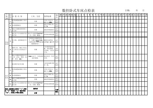 数控卧式车床点检表