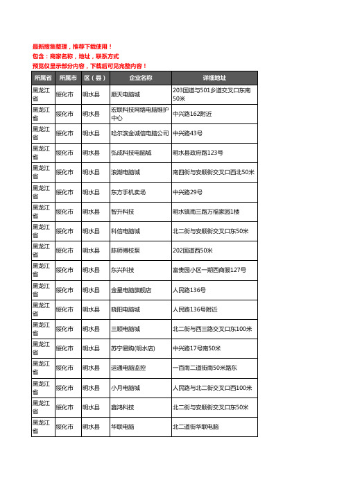 新版黑龙江省绥化市明水县电脑企业公司商家户名录单联系方式地址大全32家