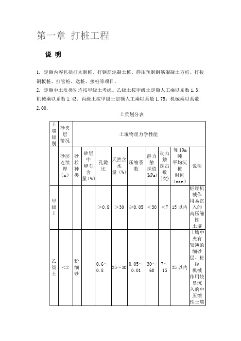 第三册-桥涵工程