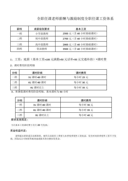 全职任课老师薪酬与激励制度