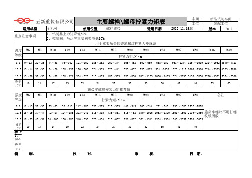 螺纹拧紧力矩表