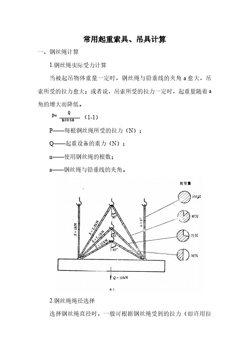 工程计算表格及工具吊装作业钢丝绳选用计算书