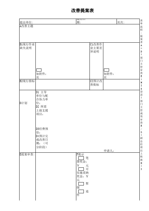 改善提案表