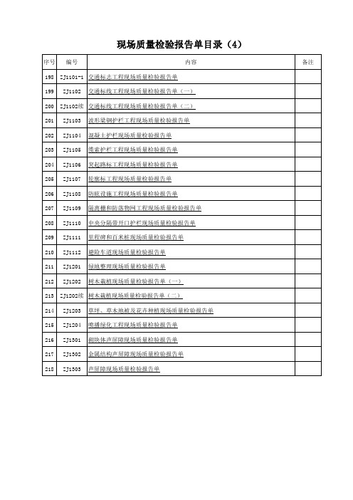 5、(ZJ)浙江省公路工程施工统一用表-现场质量检验报告单ZJ1101-ZJ1303