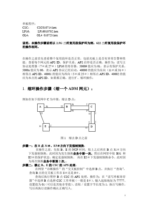 II型机二纤复用段保护环扩缩环操作指导书