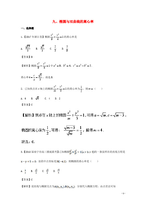 浙江省高考数学一轮复习 专题09 椭圆与双曲线的离心率特色训练