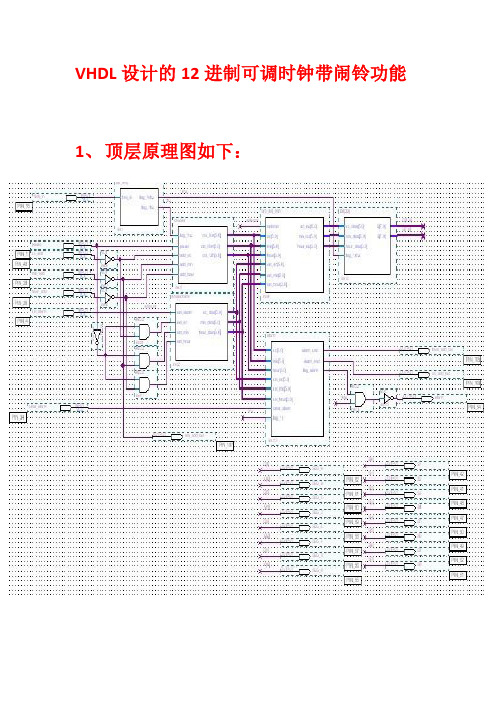 VHDL设计的12进制可调时钟带闹铃功能