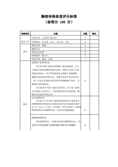 胸部体格检查评分标准