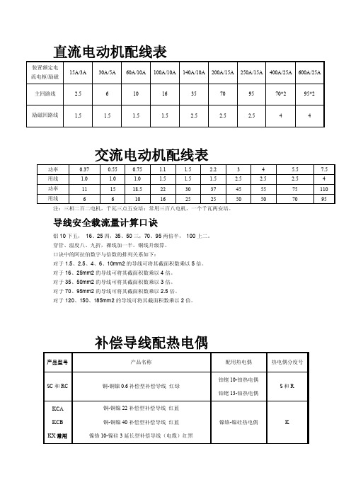 电机配线表[最新]