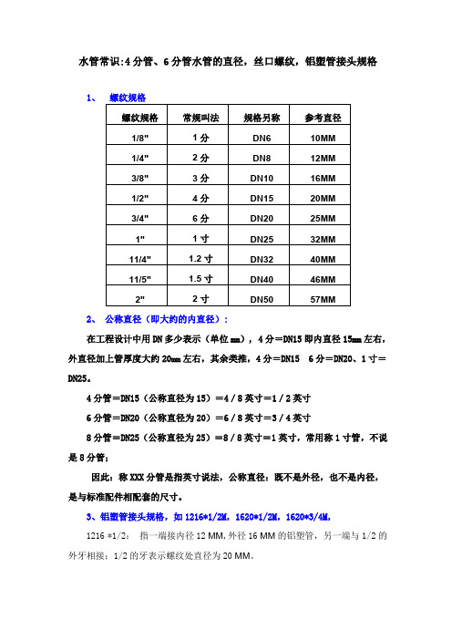 【水管规格】4分管、6分管水管的直径,丝口螺纹,铝塑管接头