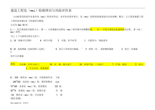 建筑工地危险源辨识与风险评价表最新版本