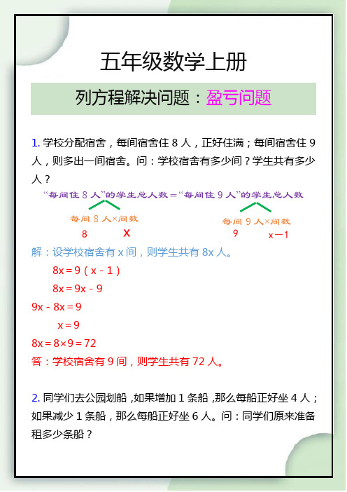 五年级数学上册列方程解决问题盈亏问题应用题