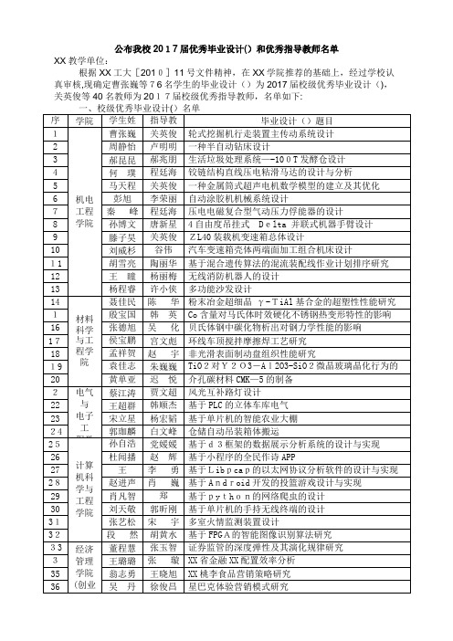 公布我校届优秀毕业设计论述和优秀指导教师