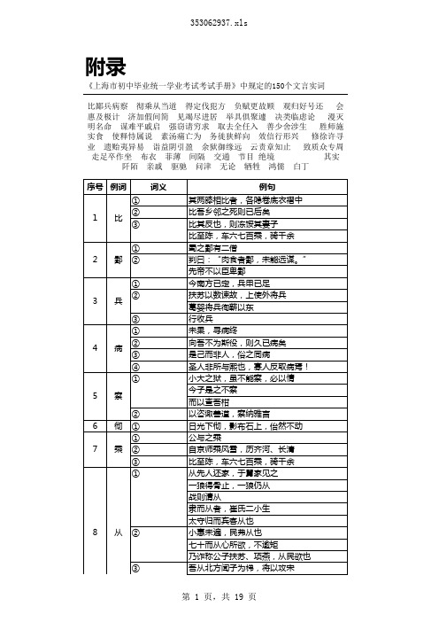 中考文言文150实词寒暑假默写表格