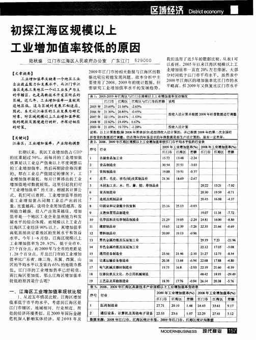 初探江海区规模以上工业增加值率较低的原因