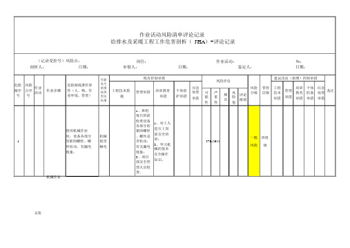 给排水及采暖工程工作危害分析(JHA)+评价记录