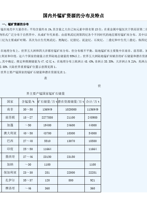 国内外锰矿资源的分布及特点