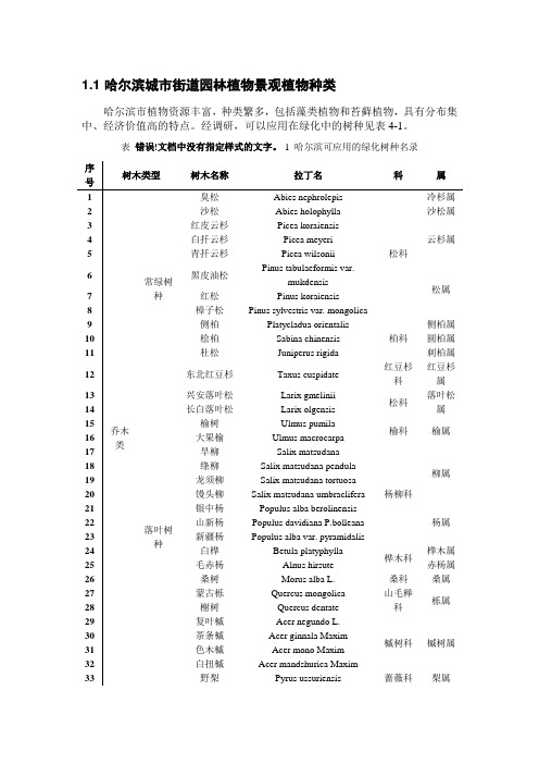 哈尔滨城市街道园林植物景观植物种类