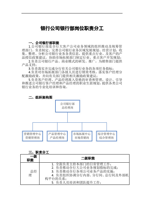 银行公司部岗位职责