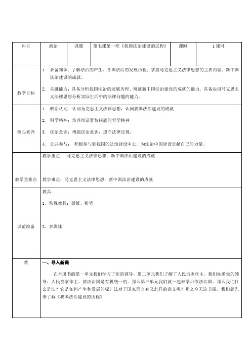 高中政治部编版(2019)必修三政治与法治教案设计：7.1我国法治建设的历程