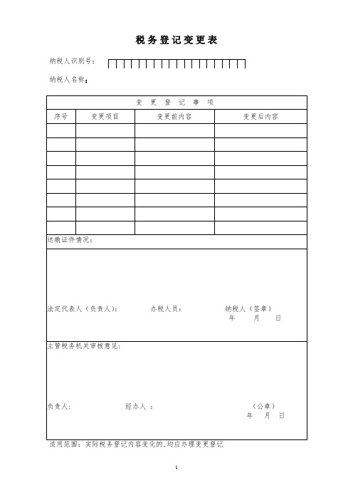 税务登记变更表相关表格模板