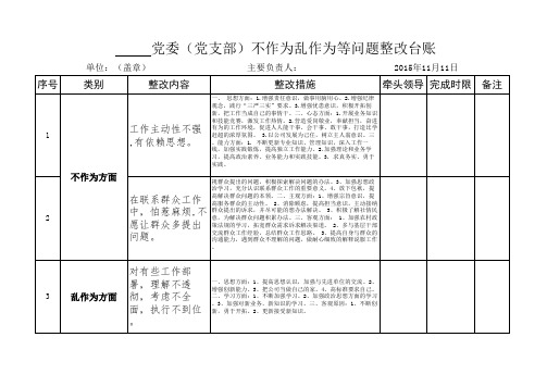 不作为乱作为等问题整改台帐