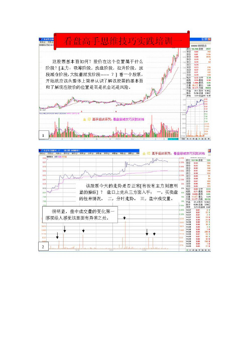 看盘高手思维技巧实践培训1-8