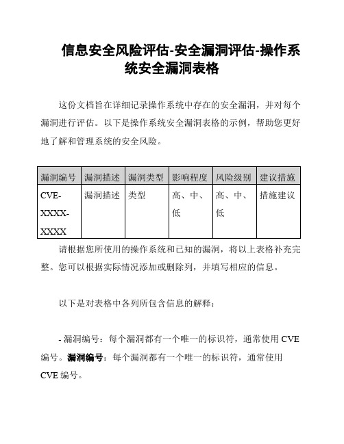 信息安全风险评估-安全漏洞评估-操作系统安全漏洞表格