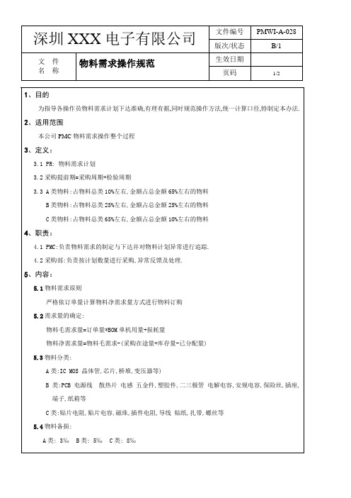 PMWI-A-028 物料需求操作规范