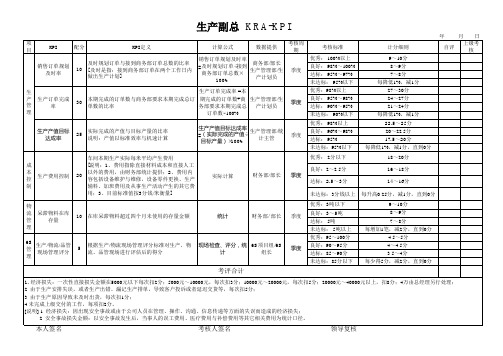 实用KPI绩效考核案例(1)