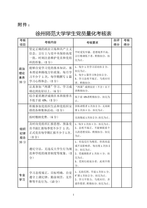 学生党员量化考核表