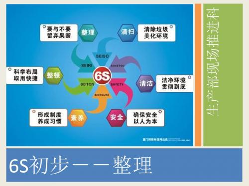 我公司6S管理第一课-整顿.ppt