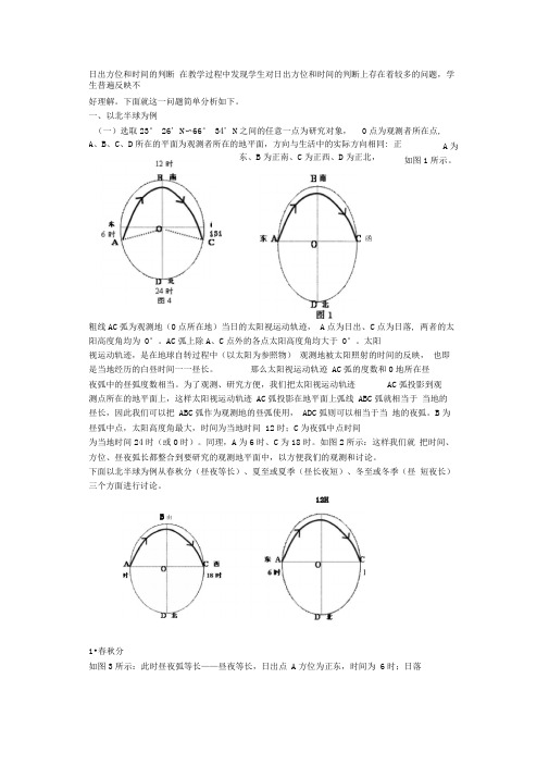 日出方位和时间的判断